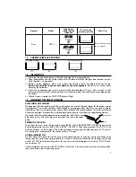 Предварительный просмотр 7 страницы DeLonghi DO1279 Instructions For Use Manual