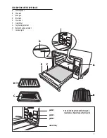 Preview for 3 page of DeLonghi DO2058 Instructions For Use Manual