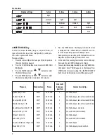 Preview for 8 page of DeLonghi DO2058 Instructions For Use Manual