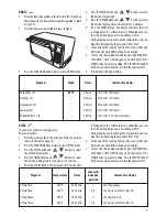 Preview for 9 page of DeLonghi DO2058 Instructions For Use Manual