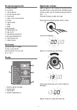 Предварительный просмотр 7 страницы DeLonghi DO32852 User Manual