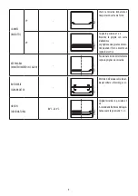 Предварительный просмотр 10 страницы DeLonghi DO32852 User Manual