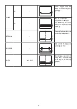 Предварительный просмотр 16 страницы DeLonghi DO32852 User Manual