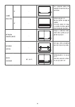 Предварительный просмотр 46 страницы DeLonghi DO32852 User Manual