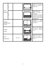 Предварительный просмотр 52 страницы DeLonghi DO32852 User Manual