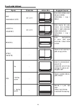 Предварительный просмотр 63 страницы DeLonghi DO32852 User Manual