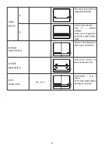 Предварительный просмотр 64 страницы DeLonghi DO32852 User Manual