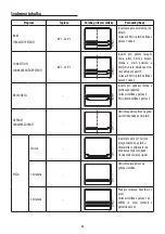 Предварительный просмотр 69 страницы DeLonghi DO32852 User Manual