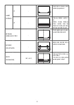 Предварительный просмотр 76 страницы DeLonghi DO32852 User Manual