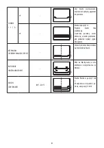 Предварительный просмотр 82 страницы DeLonghi DO32852 User Manual