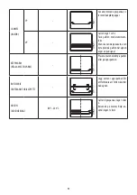 Предварительный просмотр 94 страницы DeLonghi DO32852 User Manual