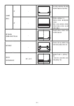 Предварительный просмотр 112 страницы DeLonghi DO32852 User Manual