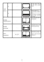 Предварительный просмотр 118 страницы DeLonghi DO32852 User Manual