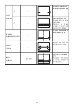 Предварительный просмотр 124 страницы DeLonghi DO32852 User Manual