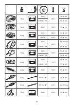 Предварительный просмотр 153 страницы DeLonghi DO32852 User Manual