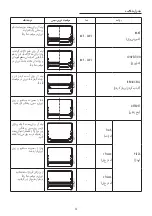 Предварительный просмотр 156 страницы DeLonghi DO32852 User Manual