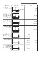 Предварительный просмотр 162 страницы DeLonghi DO32852 User Manual