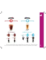 Preview for 7 page of DeLonghi Dolce Gusto Colors Manual