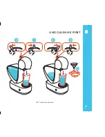 Preview for 3 page of DeLonghi Dolce Gusto  INFINISSIMA Get Started