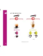 Preview for 6 page of DeLonghi Dolce Gusto  INFINISSIMA Get Started