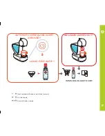 Preview for 9 page of DeLonghi Dolce Gusto  INFINISSIMA Get Started