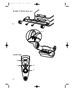 Предварительный просмотр 3 страницы DeLonghi DR 18TTW Instructions For Use Manual