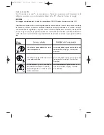 Предварительный просмотр 17 страницы DeLonghi DR18TG Instructions For Use Manual