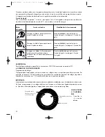 Предварительный просмотр 22 страницы DeLonghi DR18TG Instructions For Use Manual