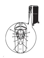 Предварительный просмотр 2 страницы DeLonghi DRAGON 3 Instructions Manual