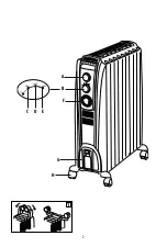 Preview for 3 page of DeLonghi DRAGON 4 Instructions For Use Manual