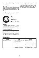 Preview for 7 page of DeLonghi DRAGON 4 Instructions For Use Manual