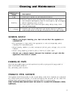 Preview for 31 page of DeLonghi DS 61 GW Installation And Service Instructions Manual