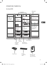 Preview for 23 page of DeLonghi DSBSDX16 Installation Instructions Manual