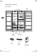 Preview for 26 page of DeLonghi DSBSDX19G Installation Instructions Manual