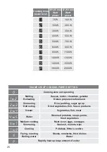 Preview for 26 page of DeLonghi DSC 616-IND Installation & User'S Instructions