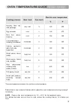 Preview for 37 page of DeLonghi DSC 616-IND Installation & User'S Instructions