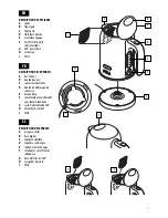 Preview for 3 page of DeLonghi DSJ04 Series Instructions For Use Manual