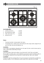 Preview for 25 page of DeLonghi DSR 927 DFX User & Installation Instructions Manual