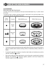 Preview for 27 page of DeLonghi DSR 927 DFX User & Installation Instructions Manual