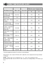 Preview for 38 page of DeLonghi DSR 927 DFX User & Installation Instructions Manual