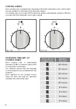 Preview for 14 page of DeLonghi DTR 906-IND User & Installation Instructions Manual