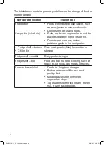 Preview for 6 page of DeLonghi DUR55X19G Installation Instructions Manual