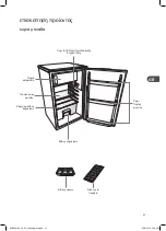 Preview for 31 page of DeLonghi DUR55X19G Installation Instructions Manual