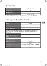 Preview for 35 page of DeLonghi DUR55X19G Installation Instructions Manual