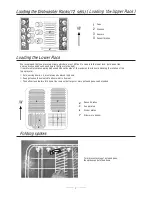 Предварительный просмотр 9 страницы DeLonghi DW67S Instruction Manual