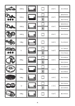 Preview for 83 page of DeLonghi E014 Series Manual