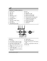 Preview for 2 page of DeLonghi EAM 4000 B Operating Instructions Manual