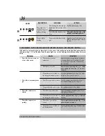 Preview for 16 page of DeLonghi EAM 4000 B Operating Instructions Manual