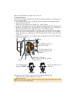 Preview for 16 page of DeLonghi EAM3500 Important Instructions Manual