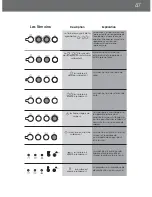 Preview for 47 page of DeLonghi EAM4000 Series Instruction Manual